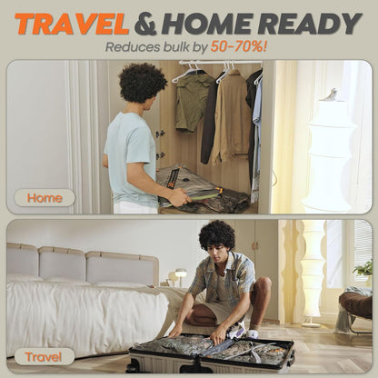 Rechargeable Wireless Pump Travel Storage Bags